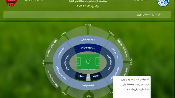 اوسمار ویرا: برای ما خیلی مهم است که با استقلال هم امتیاز شویم