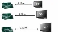 فاصله استاندارد نشستن جلوی تلویزیون چقدر است؟ + اینفوگرافی