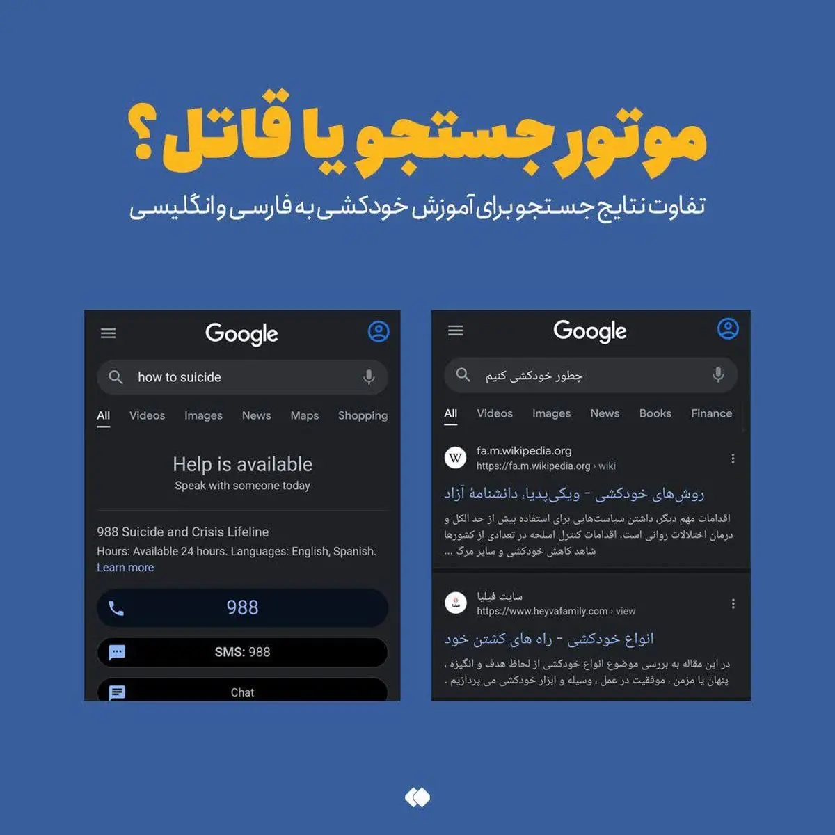 تفاوت عجیب جست‌جوی خودکشی در گوگل فارسی و انگلیسی